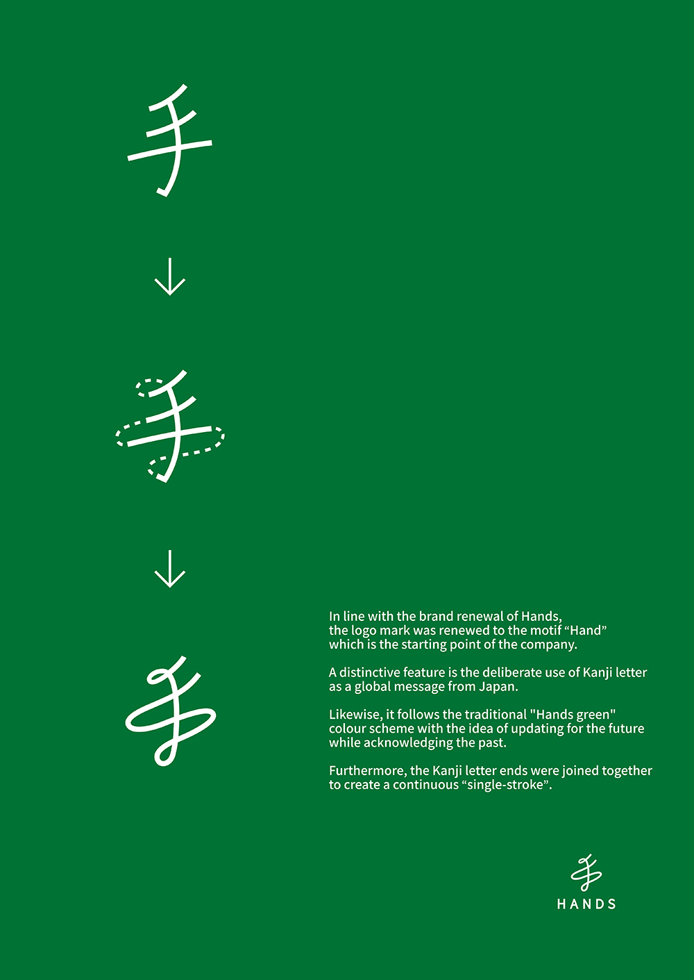 In line with the brand renewal of Hands, the logo mark was renewed to the motif "Hand" which is the starting point of the company.  A distinctive feature is the deliberate use of Kanji letter as a global message from Japan.  Likewise, it follows the traditional "Hands green" colour scheme with the idea of updating for the future while acknowledging the past.  Furthermore, the Kanji letter ends were joined together to create a continuous "single-stroke".